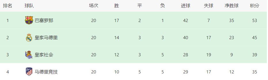 除了在故事格局、背景设定、世界架构上独具匠心之外，电影《战神纪》打破了以往民族、历史题材写实的惯例，通过具有创造力、想象力的人物设定，将其与当代年轻人的观影习惯有机融合，去除依托于真实历史人物身上的符号象征意义，将古老的题材推陈出新